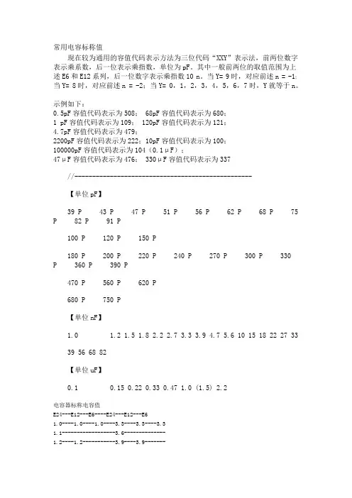 常用电容标称值
