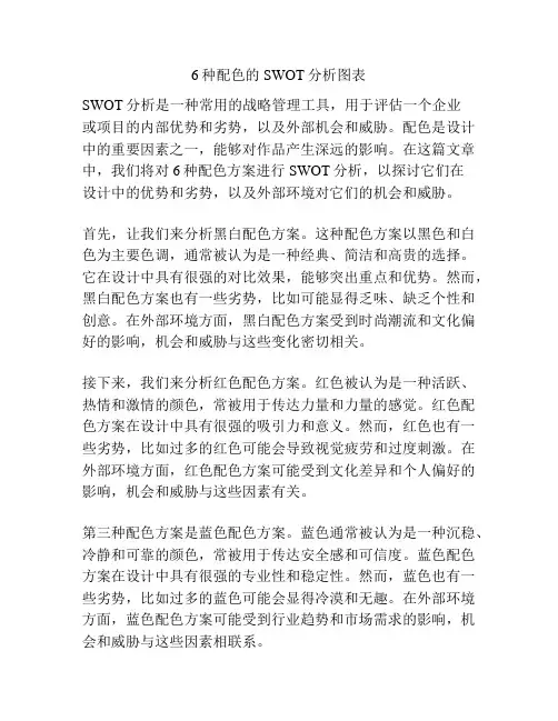 6种配色的SWOT分析图表