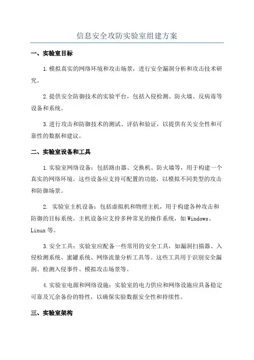 信息安全攻防实验室组建方案