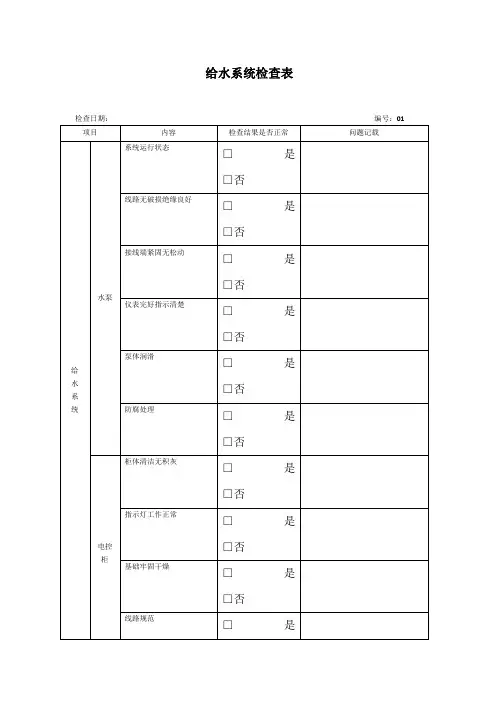 物业现场检查表格模板