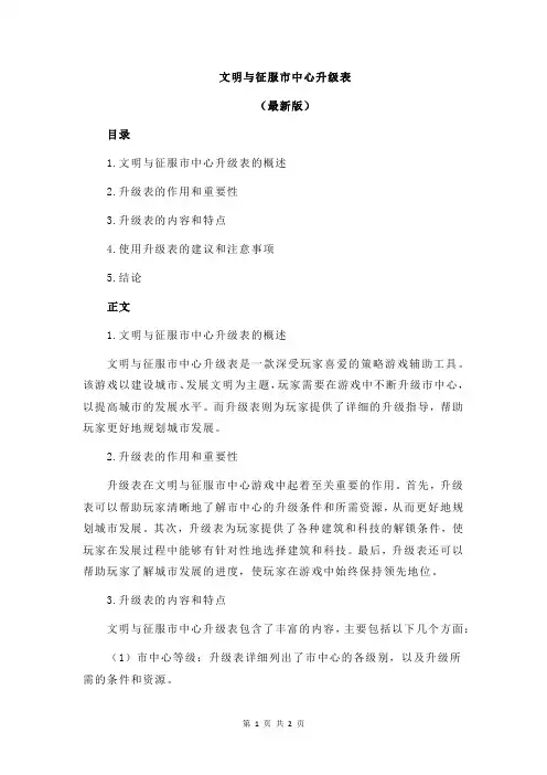 文明与征服市中心升级表