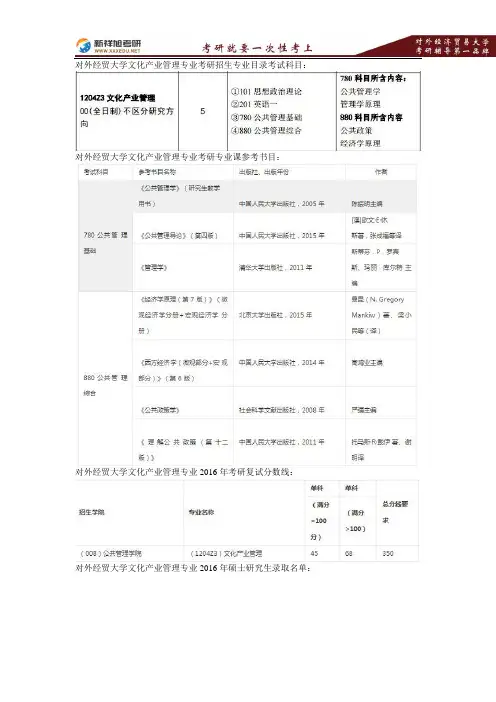 2018年对外经济贸易大学文化产业管理专业考研招生考试科目、参考书目、分数线、录取名单、专业课真题