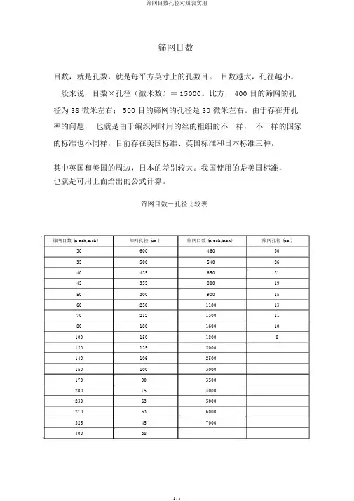 筛网目数孔径对照表实用