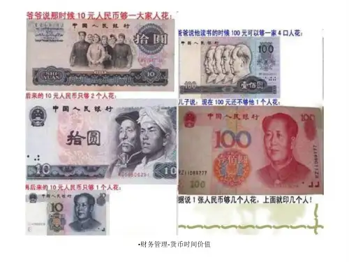 财务管理-货币时间价值课件