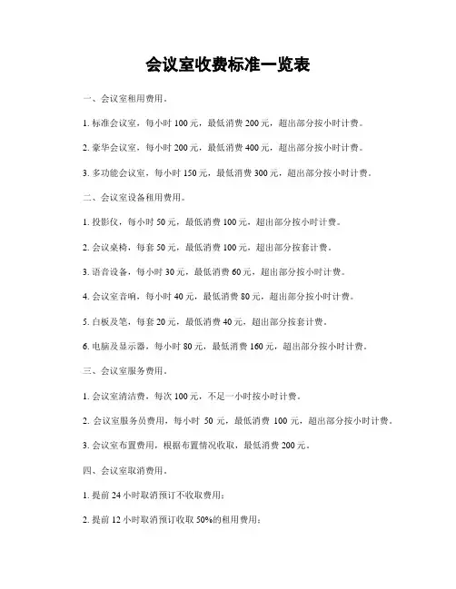 会议室收费标准一览表