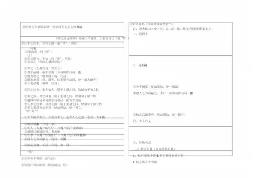 高中语文人教版必修一至必修五文言文知识点总结wordA4打印版