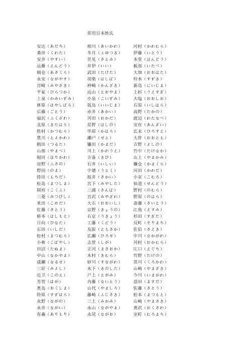 常用日本姓大全