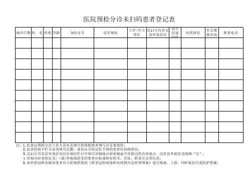预检分诊登记表