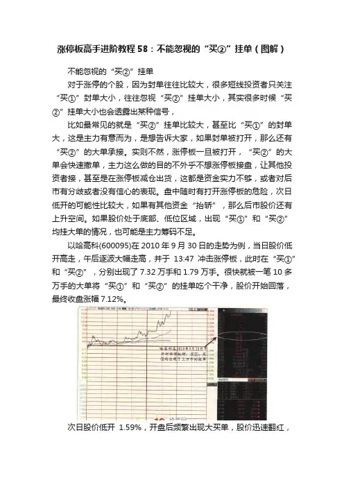 涨停板高手进阶教程58：不能忽视的“买②”挂单（图解）