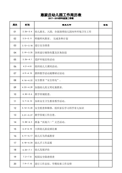2018年春季幼儿园工作周历表