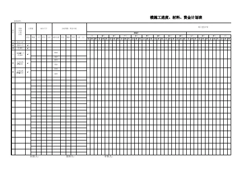 施工进度、材料、资金计划表