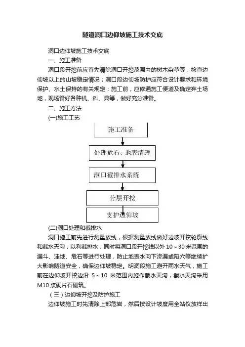 隧道洞口边仰坡施工技术交底