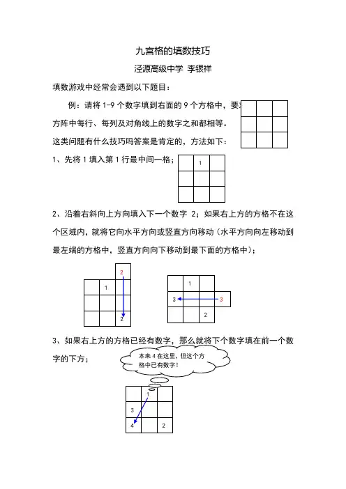宫格的填数技巧