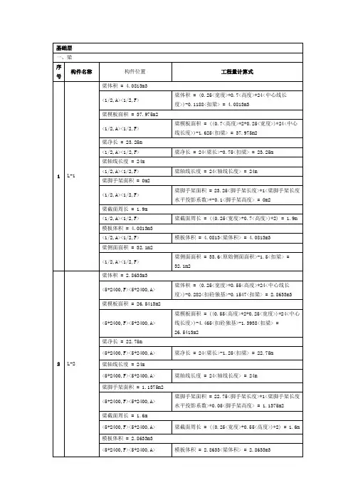 建筑工程构件工程量计算书