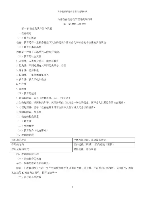 山香教育教育教学理论提纲归纳讲义