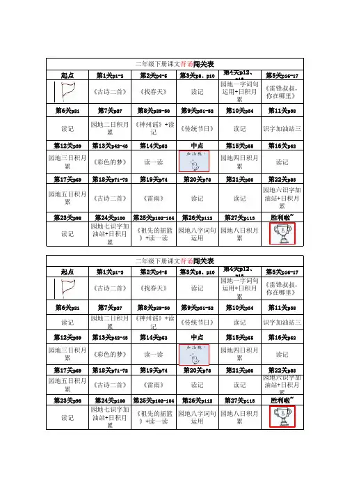 部编版二年级下册语文背诵闯关表