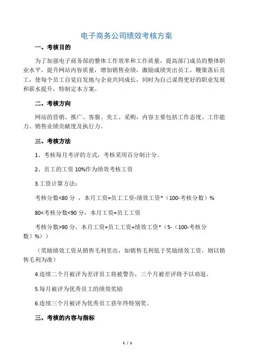 电商员工绩效考核方案