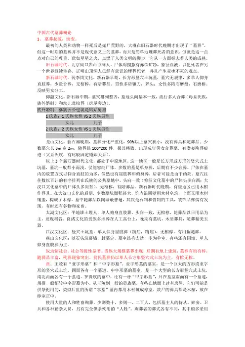 中国古代墓葬概论 jiangyouxiaomei