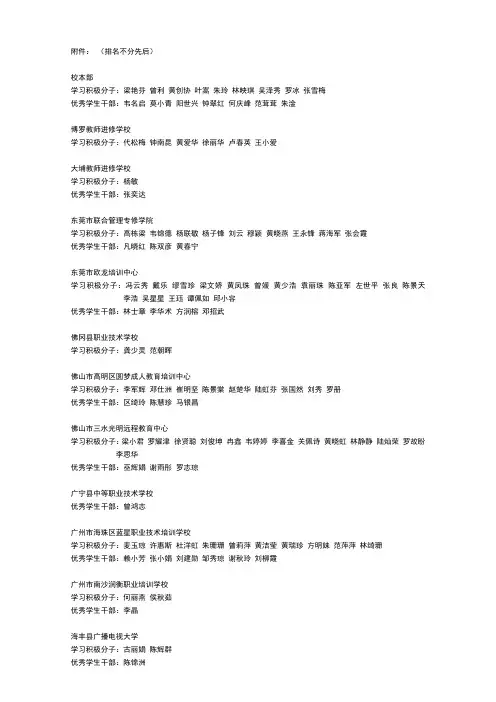 排名不分先后