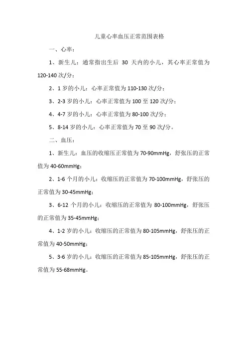 儿童心率血压正常范围表格