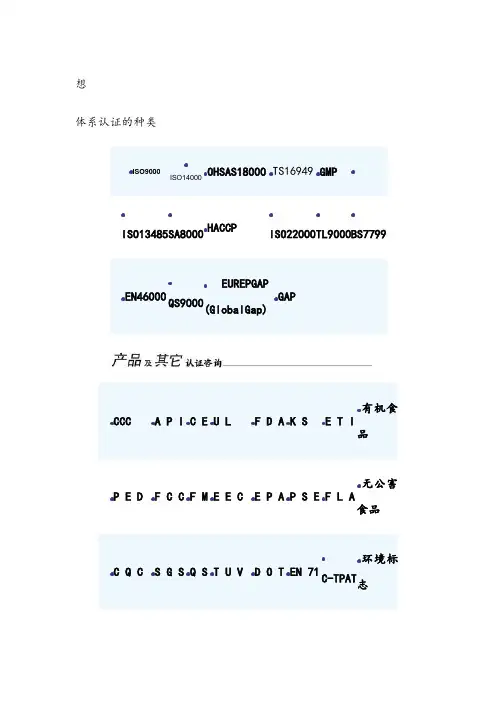 体系认证的种类及认证机构