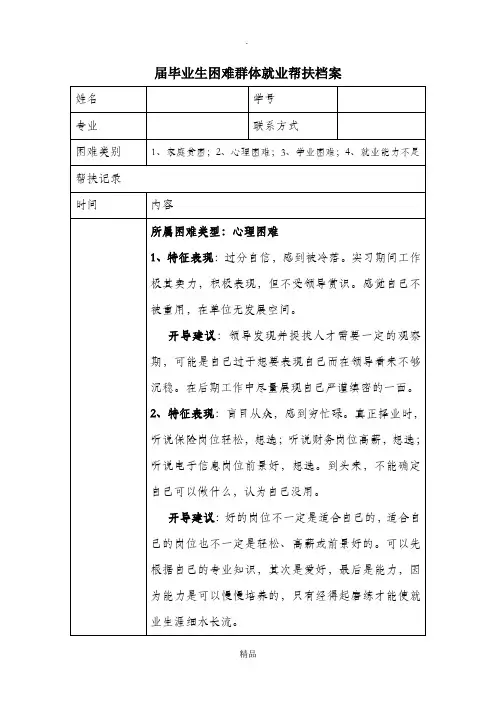 毕业生困难群体就业帮扶档案(个人)