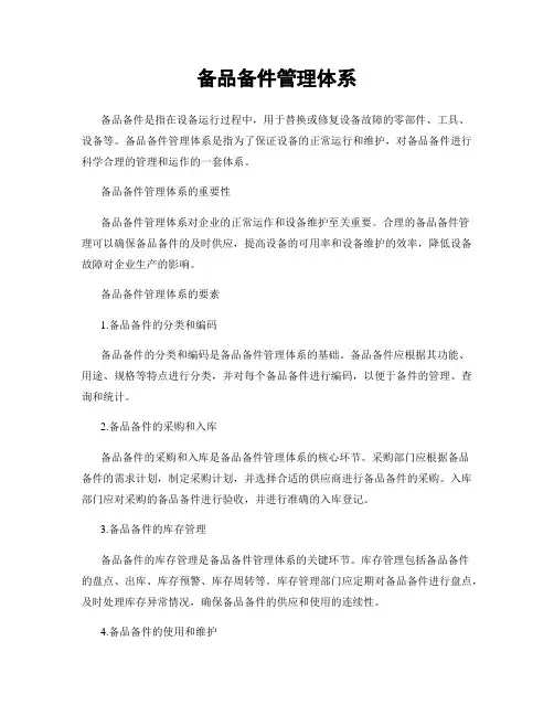 备品备件管理体系