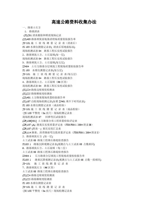 高速公路收集资料细目讲解