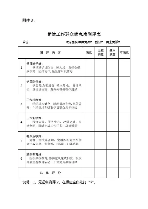 党建工作群众满意度测评表
