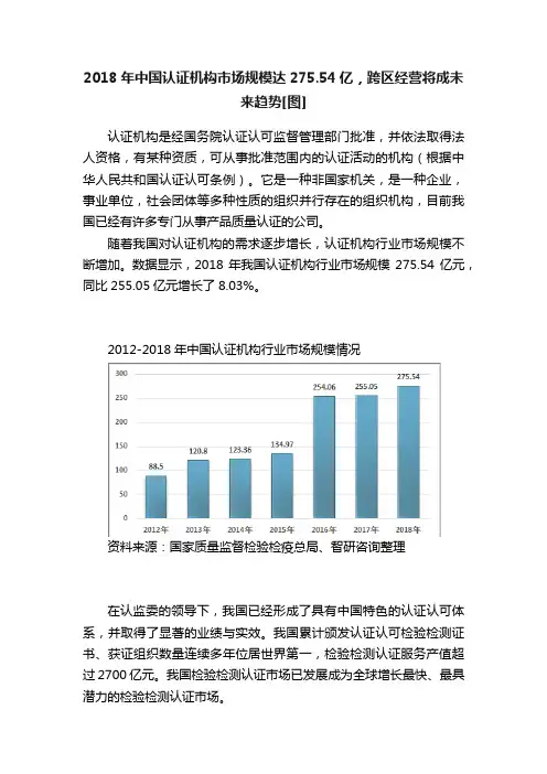 2018年中国认证机构市场规模达275.54亿，跨区经营将成未来趋势[图]