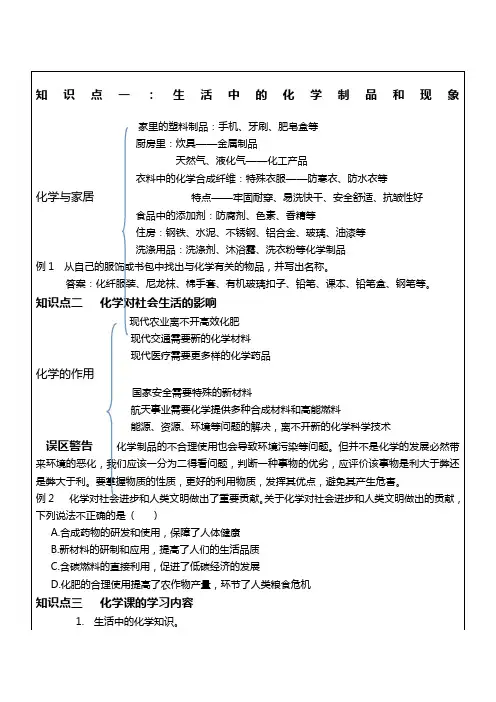 初三化学第一章第一节课教师讲义
