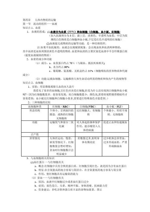 人体内物质的运输知识点提纲