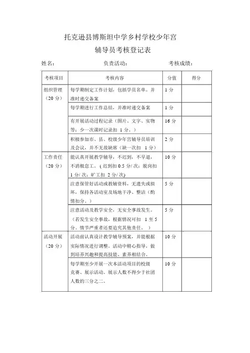 乡村少年宫辅导员考核表