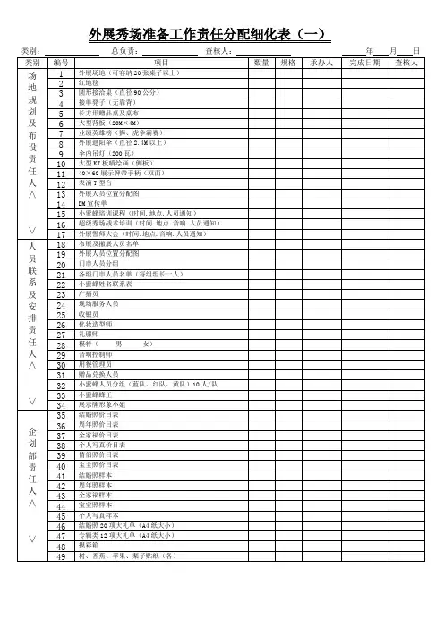 影楼经营管理资料-影楼秀场营销接战系统手册26个表格