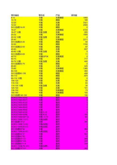 卡箍型号