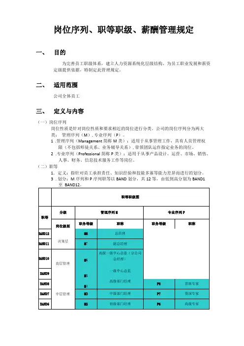 某互联网公司岗位序列、职等职级和薪酬管理规定