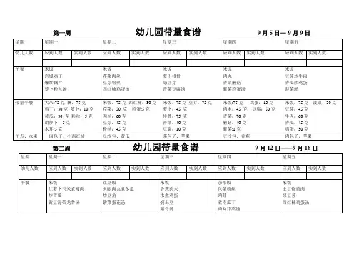 幼儿园带量食谱表