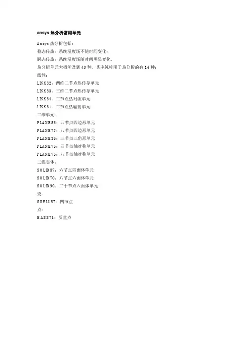 ansys热分析常用单元