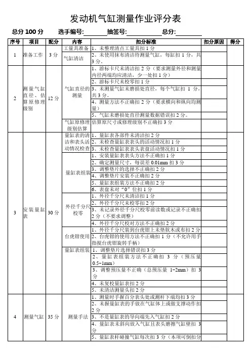 汽缸测量表