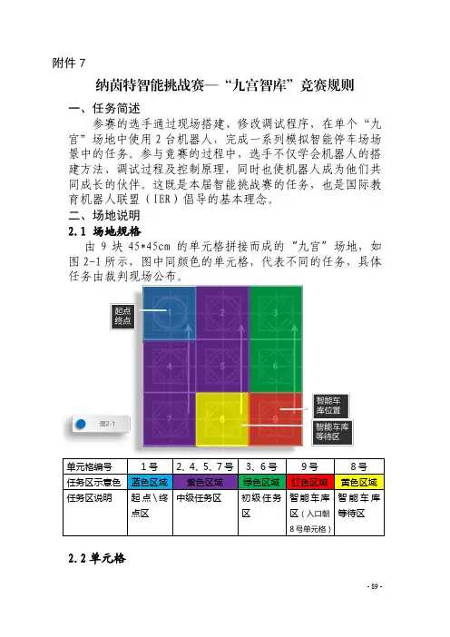 纳茵特智能挑战赛—九宫智库竞赛规则