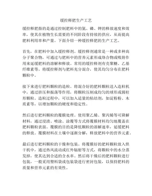 缓控释肥生产工艺
