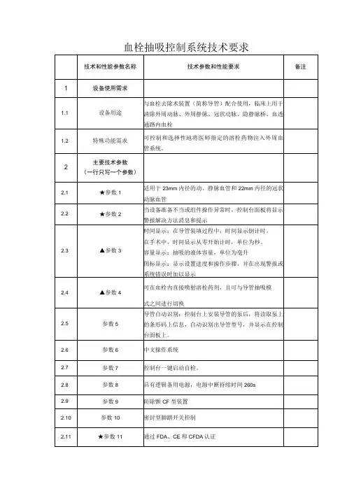 血栓抽吸控制系统技术要求