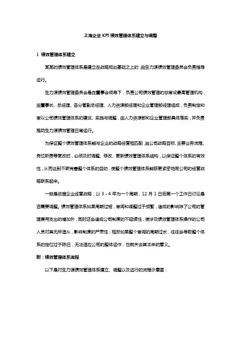 上海企业KPI绩效管理体系建立与调整
