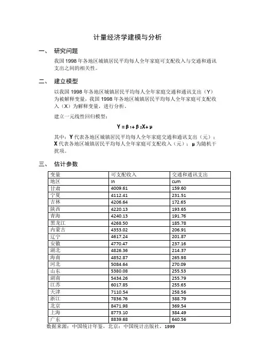 计量经济学建模与分析