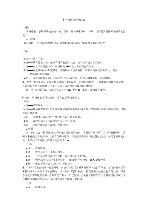 构音障碍评价总结表