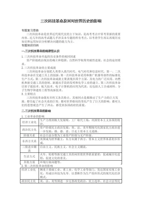 三次科技革命及其对世界历史的影响