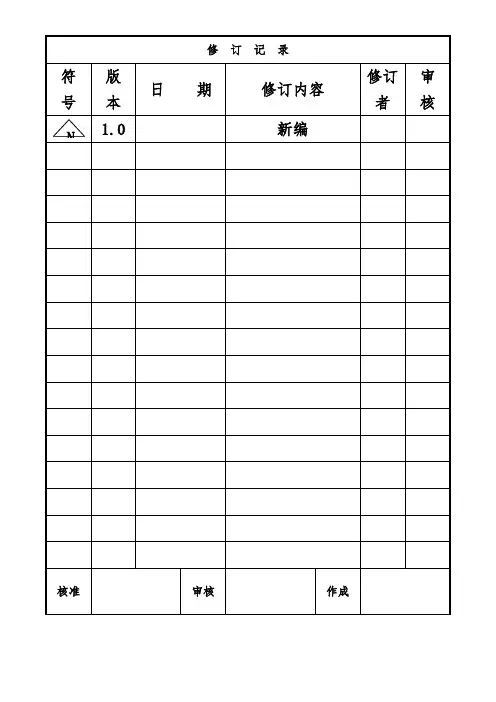 421文件记录控制程序