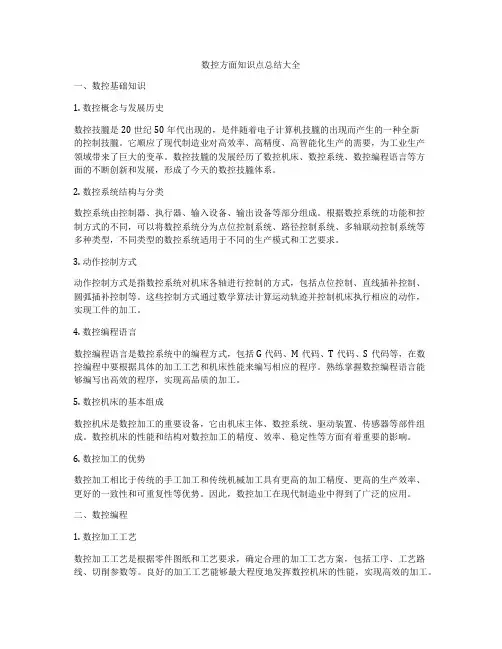数控方面知识点总结大全