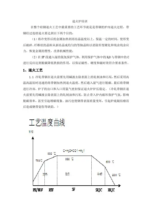 退火炉