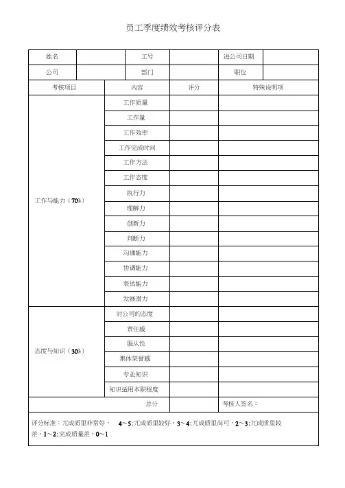 员工季度绩效考核评分表
